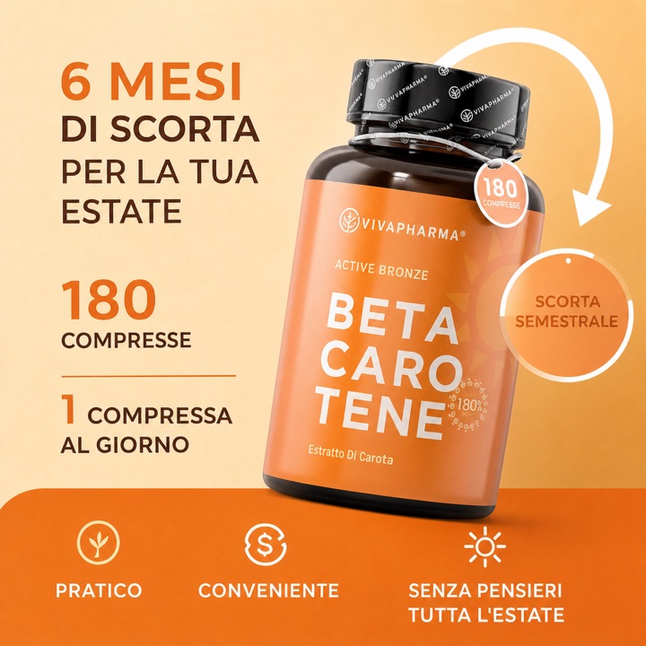 Infografica 1:1 di esempio